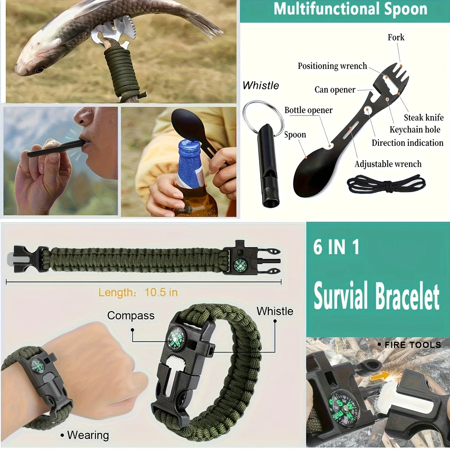 Ultimate 20-in-1 Survival Gear Kit