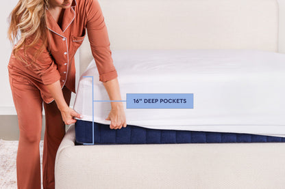 Ultimate Bedding Bundle w/ Cotton Percale