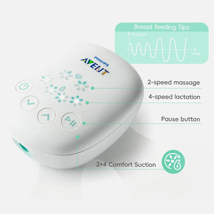 PHILIPS AVENT Portable Single Electric Breast Pump with Smart Massage & Petal Stimulation – Mimics Baby’s Natural Sucking