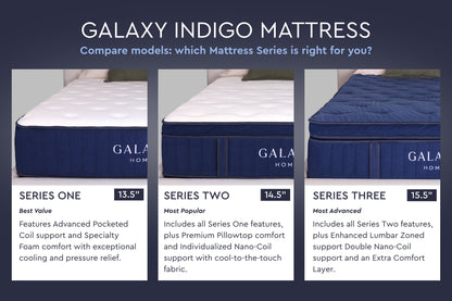 Galaxy Indigo Mattress, Series Two