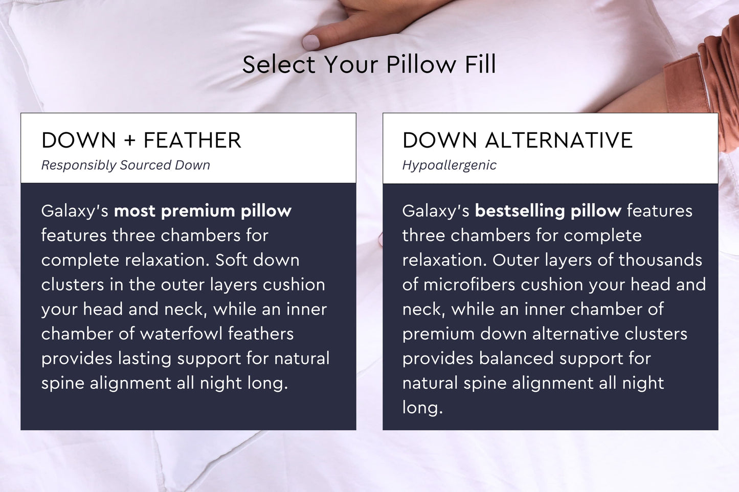 Ultimate Bedding Bundle w/ Cotton Percale